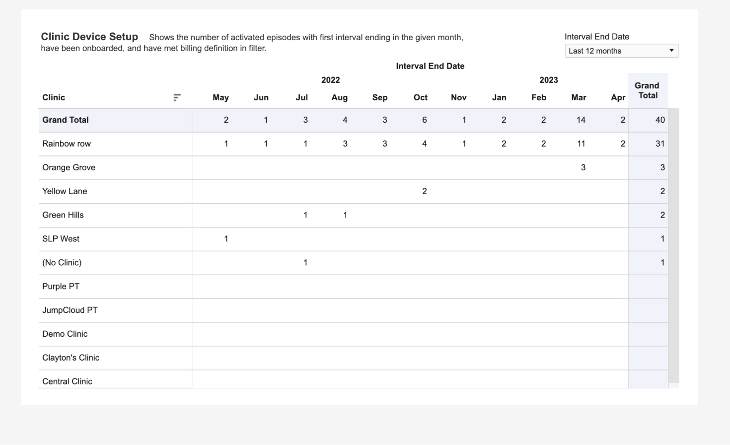 Setup - Table.png