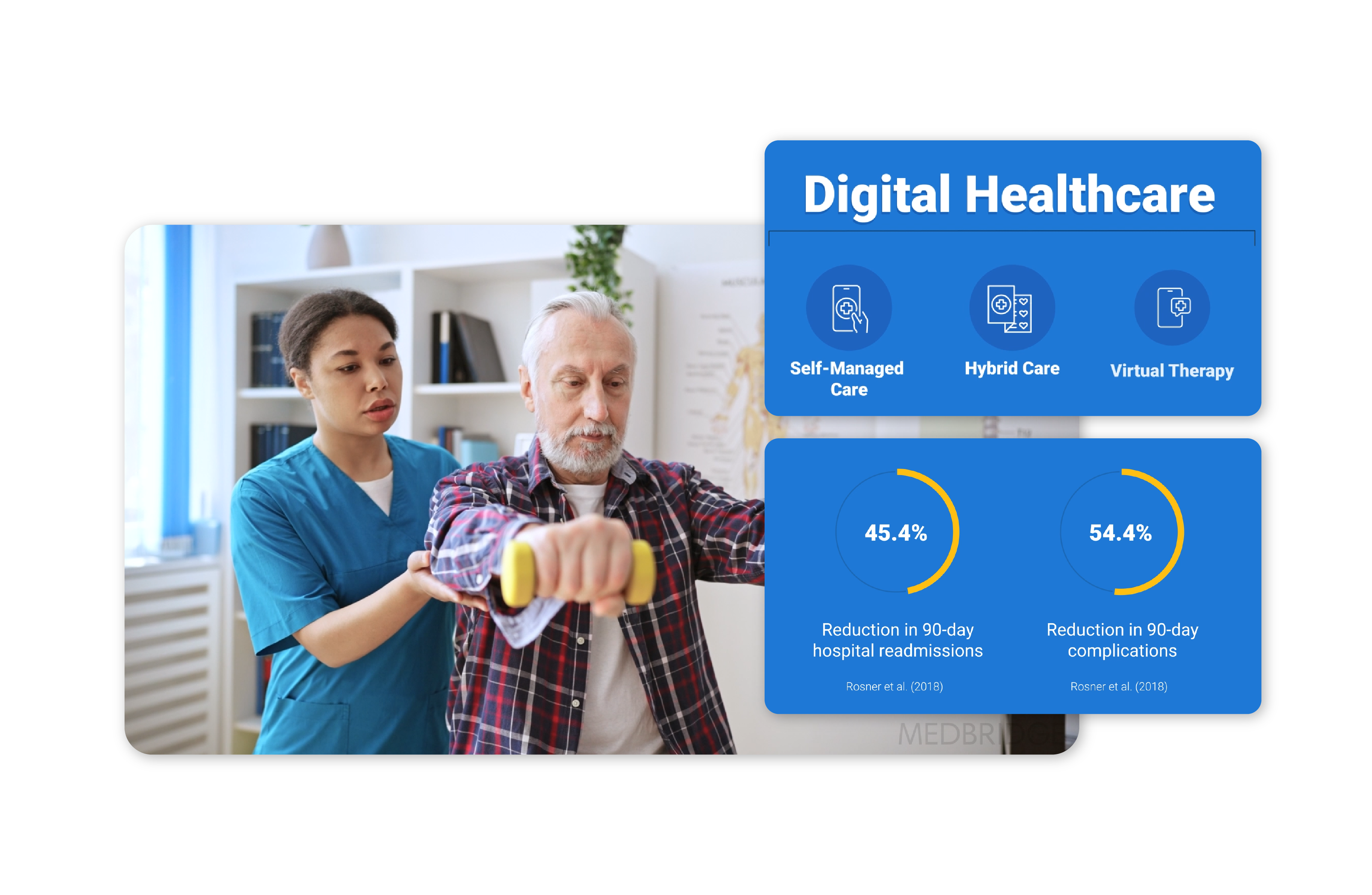 2023-10-10_October Admin Newsletter_Assets_Help Your Staff Embrace Digital Care Tools.png