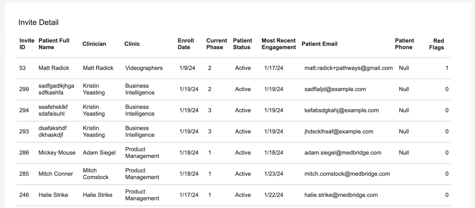 PATH_Clinician Analytics-Engagement 06.png