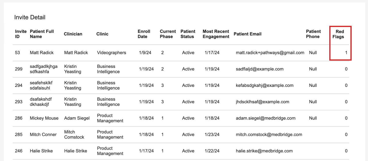 PATH_Clinician Analytics-Engagement 07.png