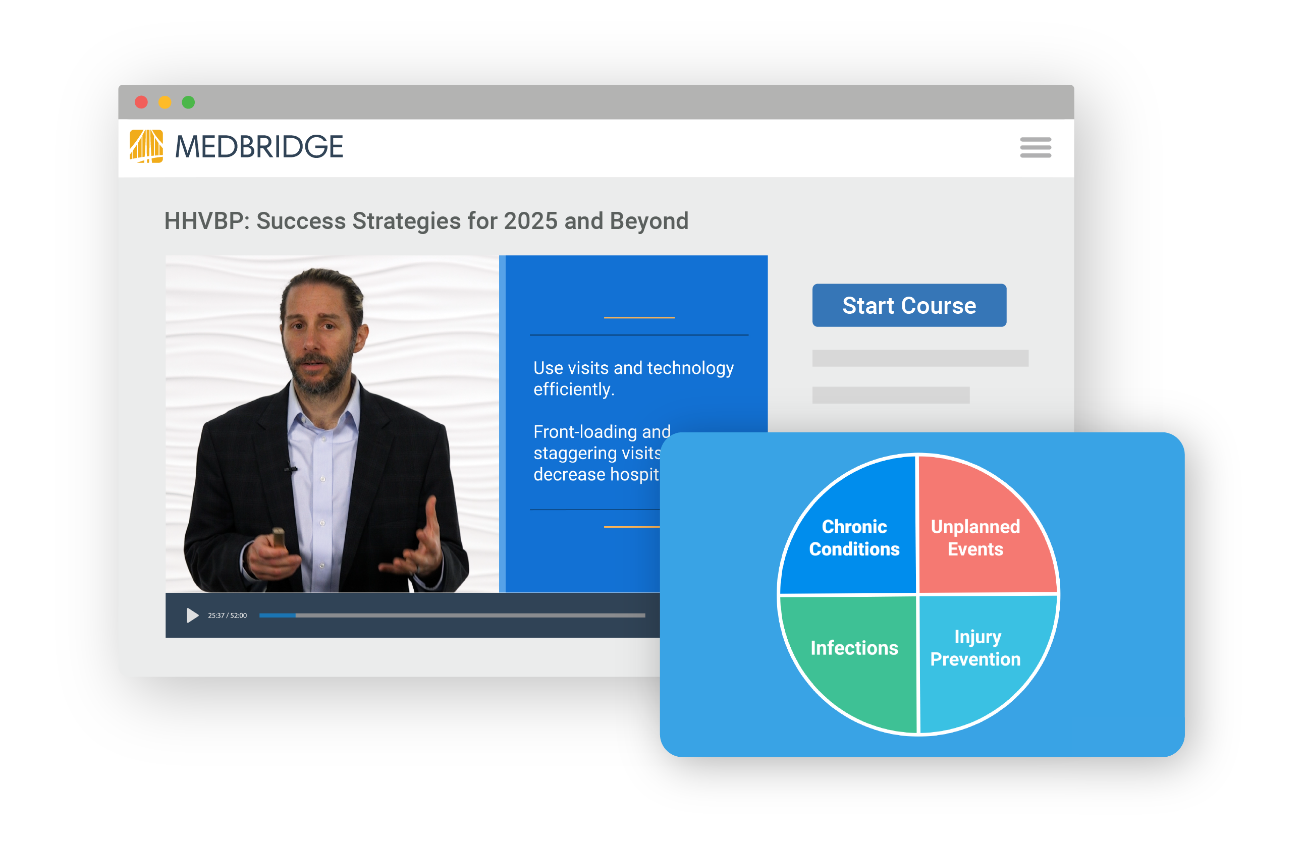 2024-07-12_Marketing_July Product Pulse Email_Asset_Stay up to date on 2025 changes to HHVBP.png