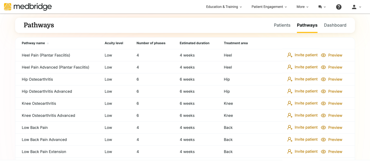 The Pathways home page, including the three tabs: Patients, Pathways, and Dashboard. It's opened on the Pathways tab.