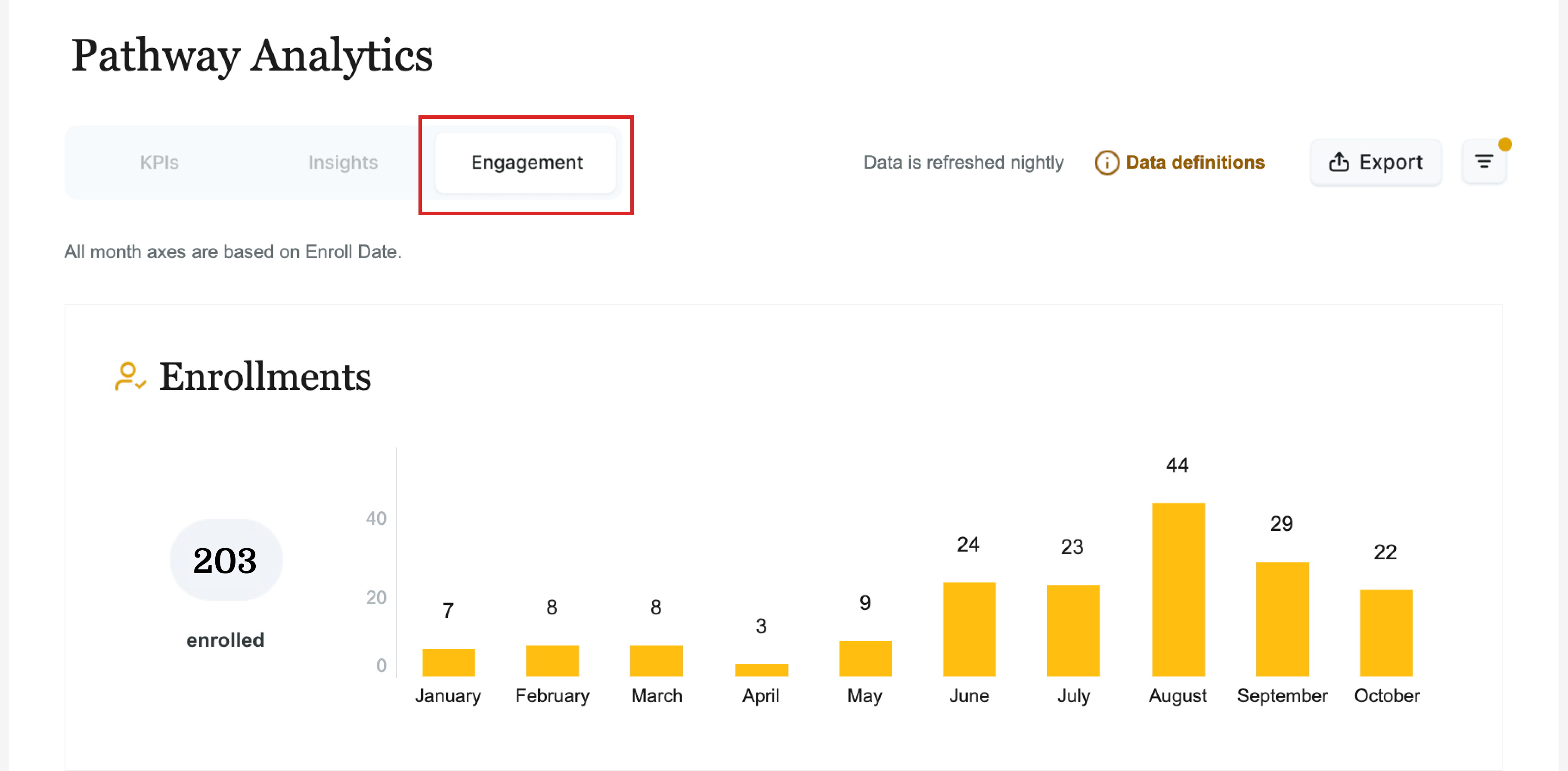 Engagement tab.png