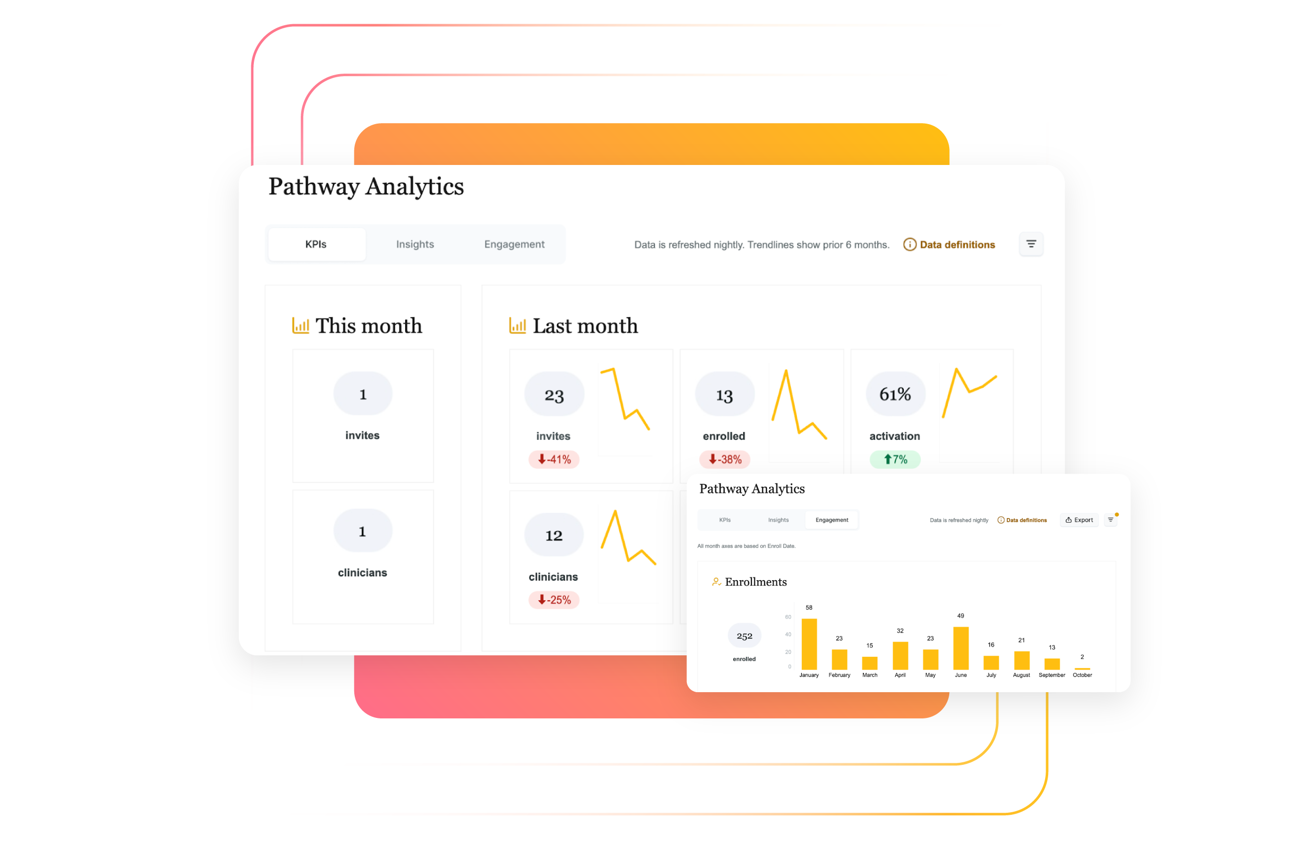 2024-11-11_Marketing_November Product Pulse_Email Assets_v1_Analytics Dashboards.png