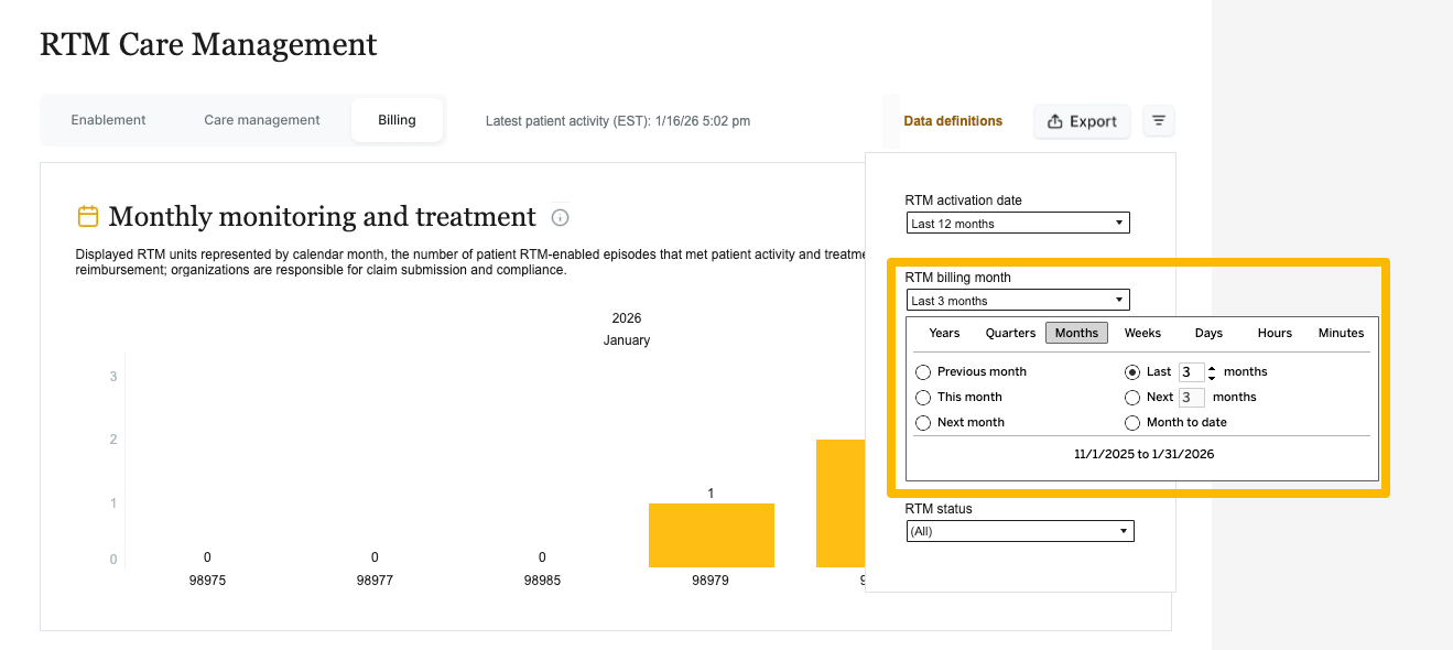 RTM billing trend chart showing three months of code activity